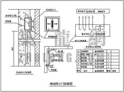 主题帖排行暖通空调热点推荐