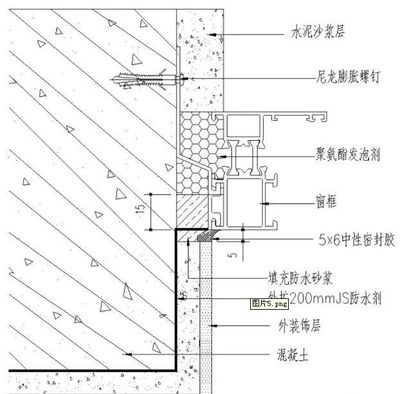 门窗安装阶段质量控制教程,门窗系统的标准化生产!